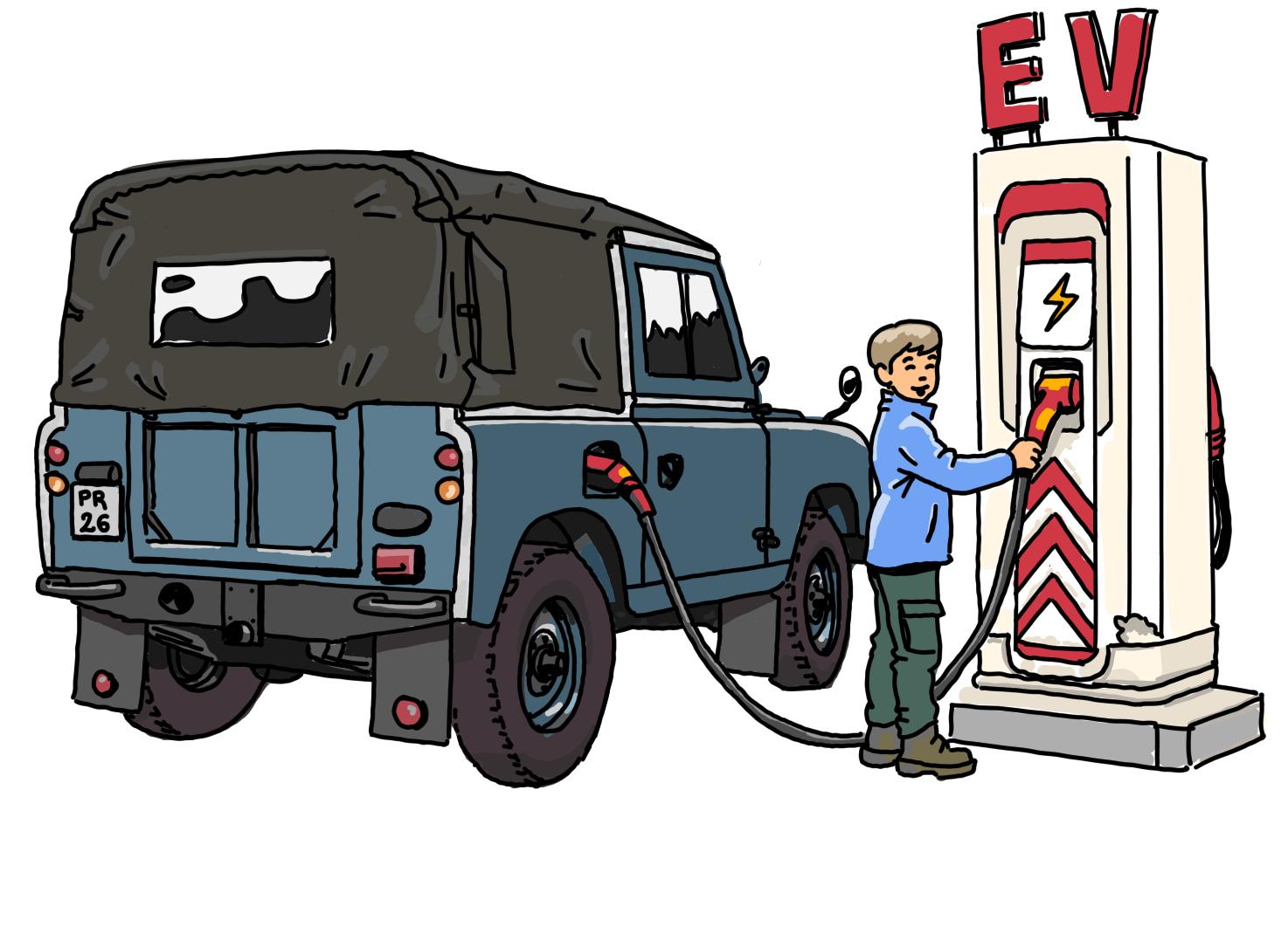 Land Rover pandarouge.com sketch